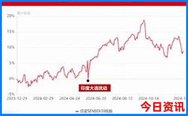 七月份带娃去哪里旅游最合适好玩